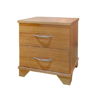 stoke bedsides 