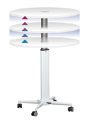 vc height adjustable breakroom table