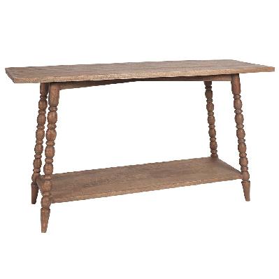 sh bhopal console 